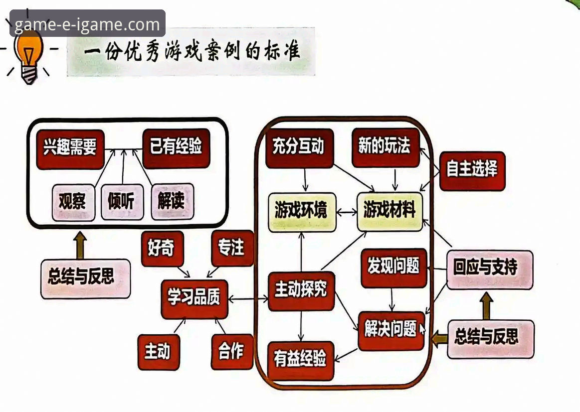 爱游戏平台游戏资源与体验全面评测：多元娱乐生态的理性观察